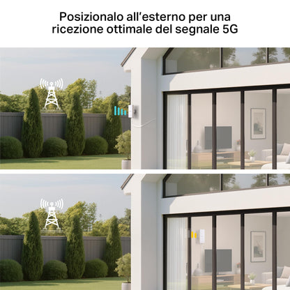Archer NX200-Outdoor Router 5G con SIM Esterno WiFi 6 AX1800, 2.5GE PoE, IP66