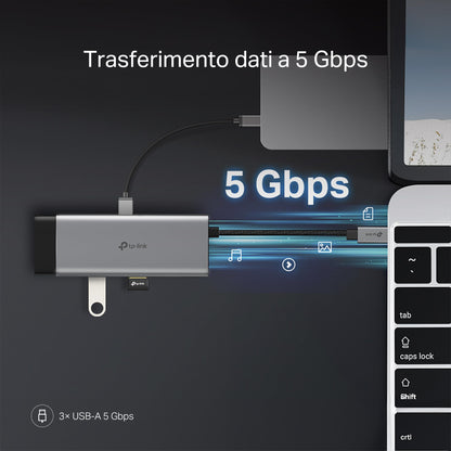 UH7021C Hub USB C 7 in 1, HDMI 4K@60Hz, SD & MicroSD UHS-I