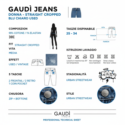 Gaudì Jeans Donna Straight Cropped 611BD26044 Blu Chiaro