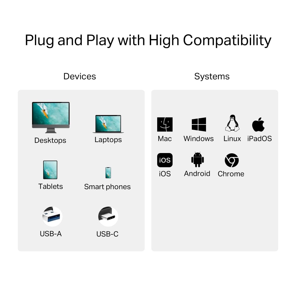 UA430D Lettore di Schede SD & MicroSD, USB 3.0 Type-C & A