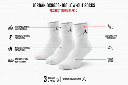 Jordan confezione da 3 paia di calze basse unisex DX9656-100 bianco