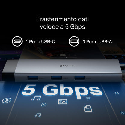 UH9120C Hub USB C 9 in 1, HDMI 4K@60Hz, Gigabit Ethernet, SD & microSD UHS-I