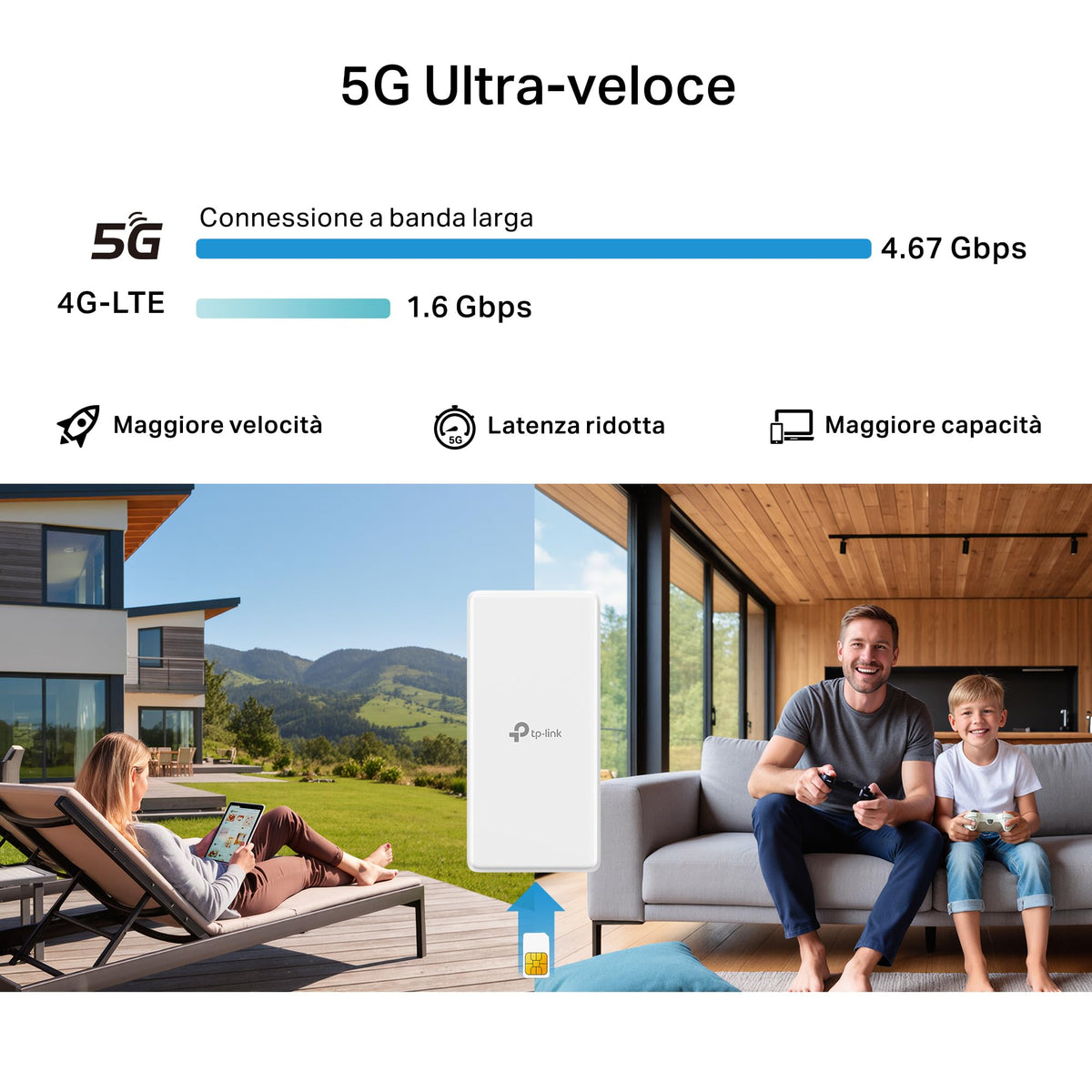 Archer NX500-Outdoor Router 5G con SIM, Wi-Fi 6 AX3000Mbps, Porta Gigabit WAN/LAN, IP66