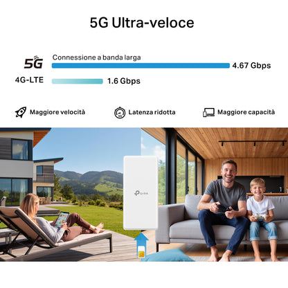 Archer NX500-Outdoor Router 5G con SIM, Wi-Fi 6 AX3000Mbps, Porta Gigabit WAN/LAN, IP66