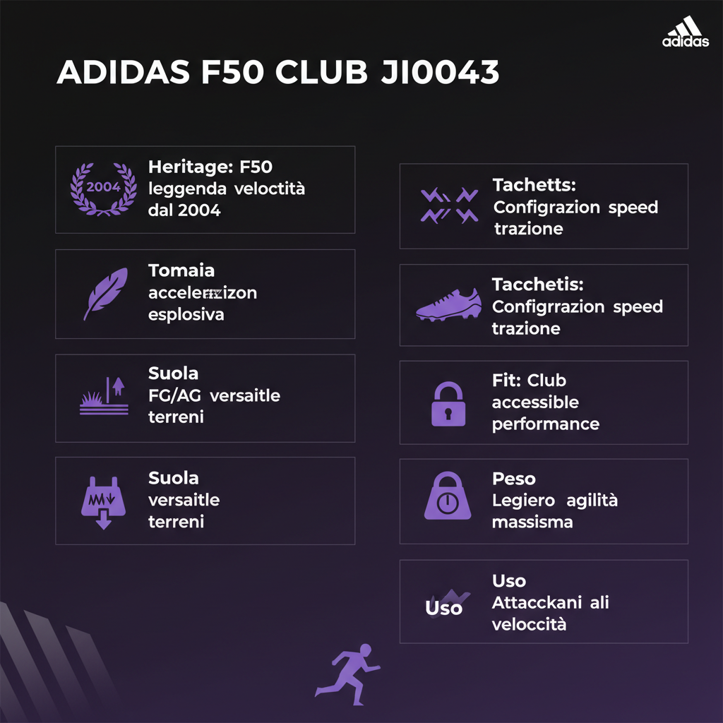 Adidas F50 Club Scarpe Calcio Uomo Viola - JI0043