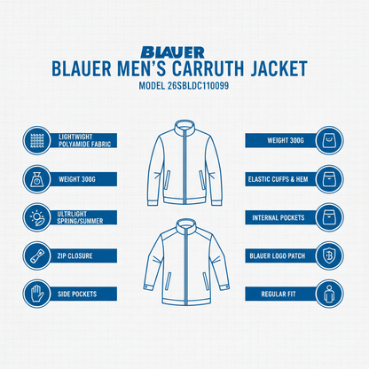 Blauer uomo giubbino Carruth 26SBLDC11099 007462 409 blu