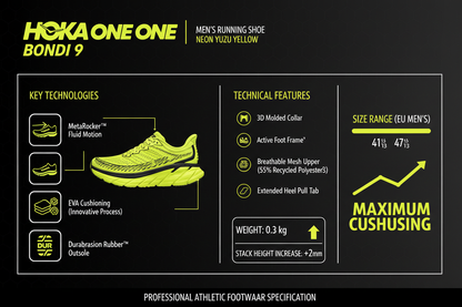Hoka One One Bondi 9 Uomo Running 1162011-NYZS Neon Yuzu