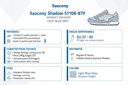 Saucony Shadow S1108-879 Azzurro Grigio