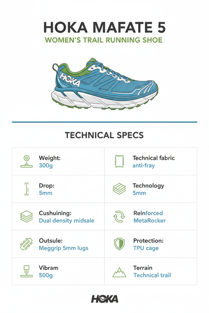 Hoka Mafate 5 Scarpa Trail Donna Blu Rosmarino - 1168723/ABNT