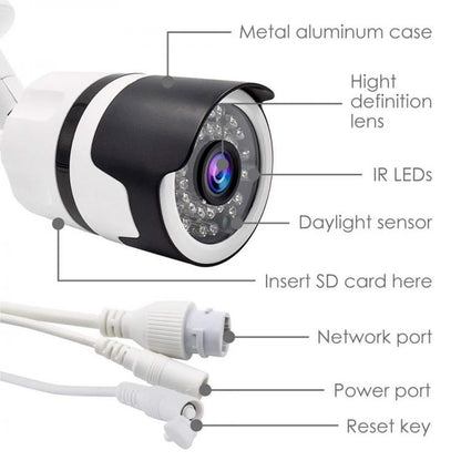 IP-Kamera HD Wireless IR-LED Infrarot IP-Cam TF 36 LEDs Außen WLAN