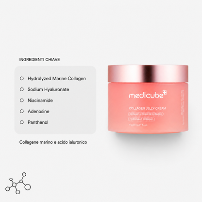 Medicube Collagen Jelly Cream – Crema Rimpolpante 110ml