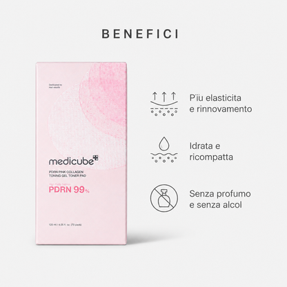 Medicube PDRN Pink Collagen Toning Gel Toner Pad – Pad Tonificanti 70 pz