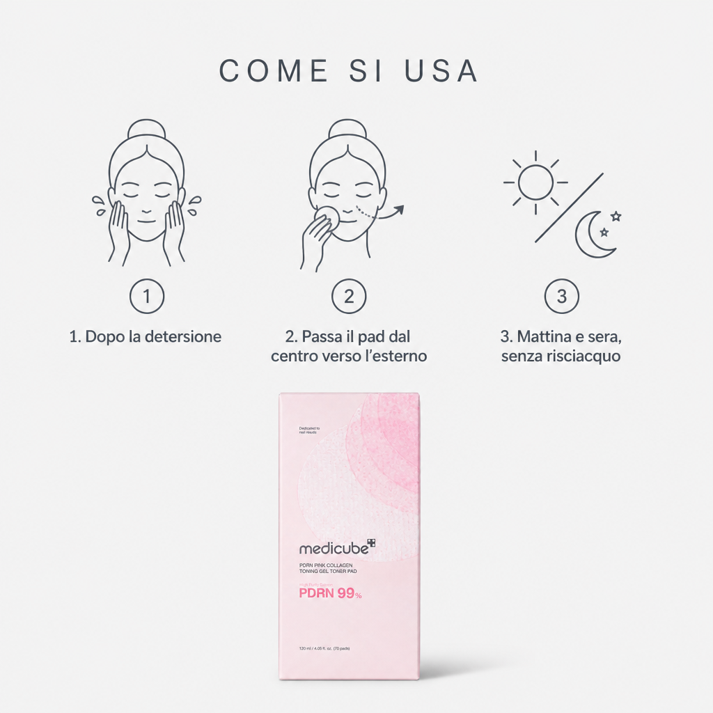Medicube PDRN Pink Collagen Toning Gel Toner Pad – Pad Tonificanti 70 pz