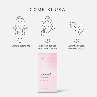 Medicube PDRN Pink Collagen Toning Gel Toner Pad – Pad Tonificanti 70 pz