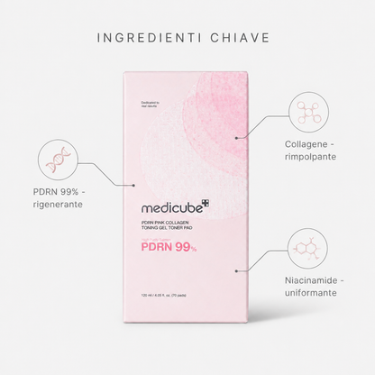 Medicube PDRN Pink Collagen Toning Gel Toner Pad – Pad Tonificanti 70 pz