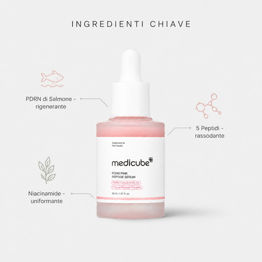 Medicube PDRN Pink Peptide Serum – Siero Rimpolpante 30ml
