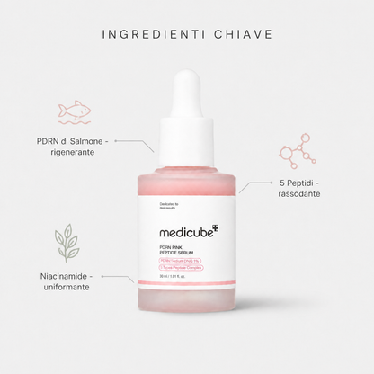 Medicube PDRN Pink Peptide Serum – Siero Rimpolpante 30ml