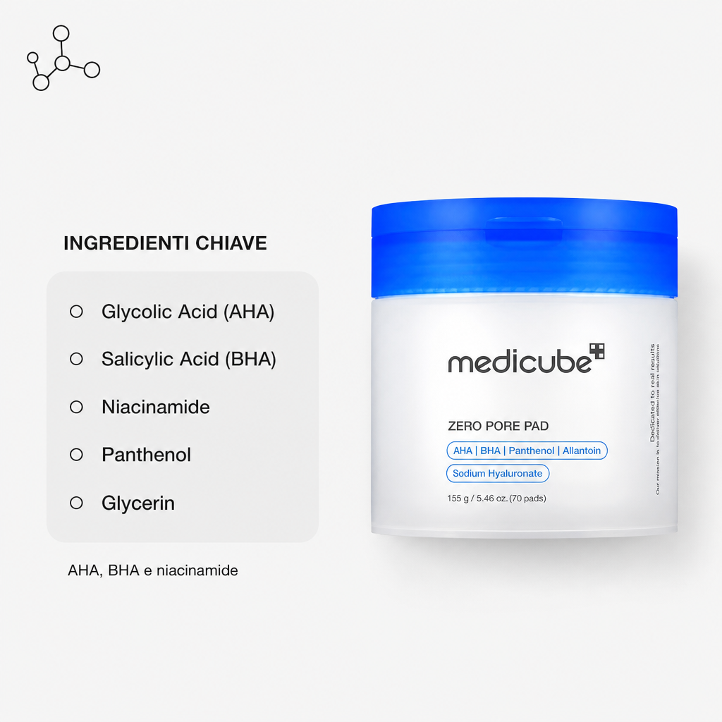 Medicube Zero Pore Pad 2.0 – Pad Esfolianti AHA/BHA
