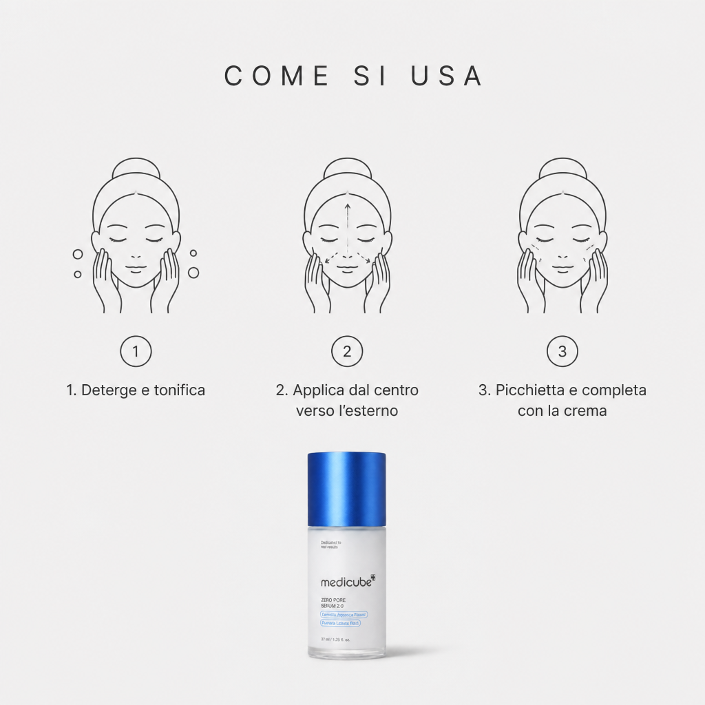Medicube Zero Pore Serum 2.0 – Siero Anti-Pori 37ml