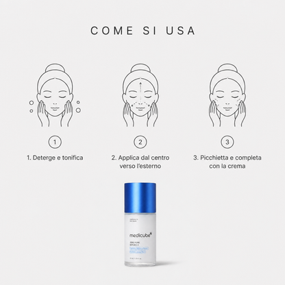 Medicube Zero Pore Serum 2.0 – Siero Anti-Pori 37ml