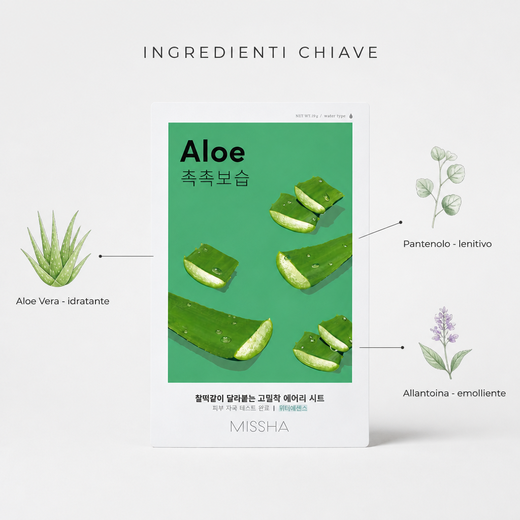 Missha Airy Fit Sheet Mask Aloe – Maschera Viso Idratante 19g