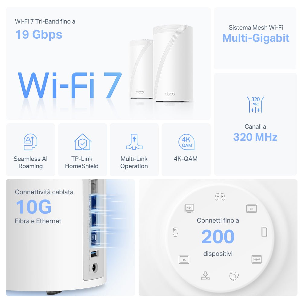Deco BE85 Sistema Mesh Wi-Fi 7 BE19000Mbps, 1pz
