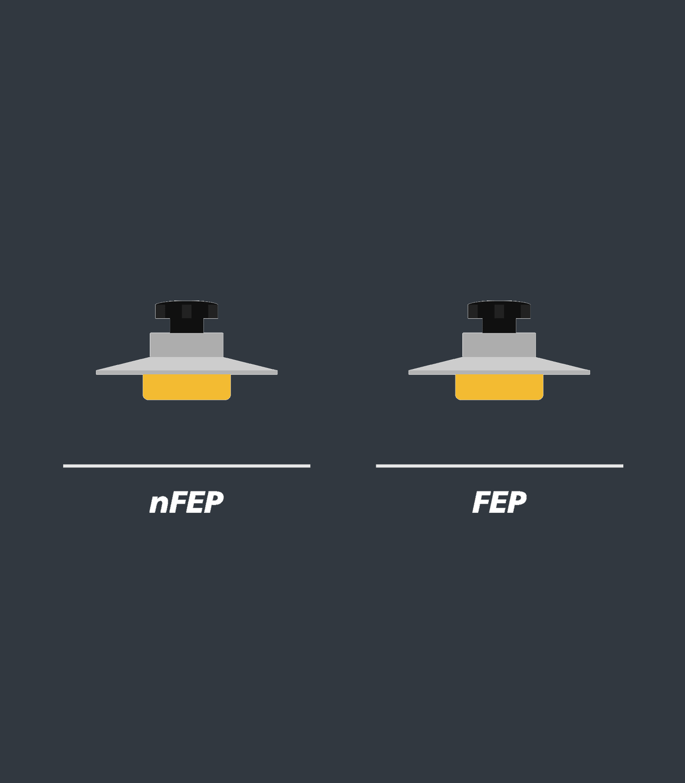 Phrozen nFEP Film – A4 (1pcs)