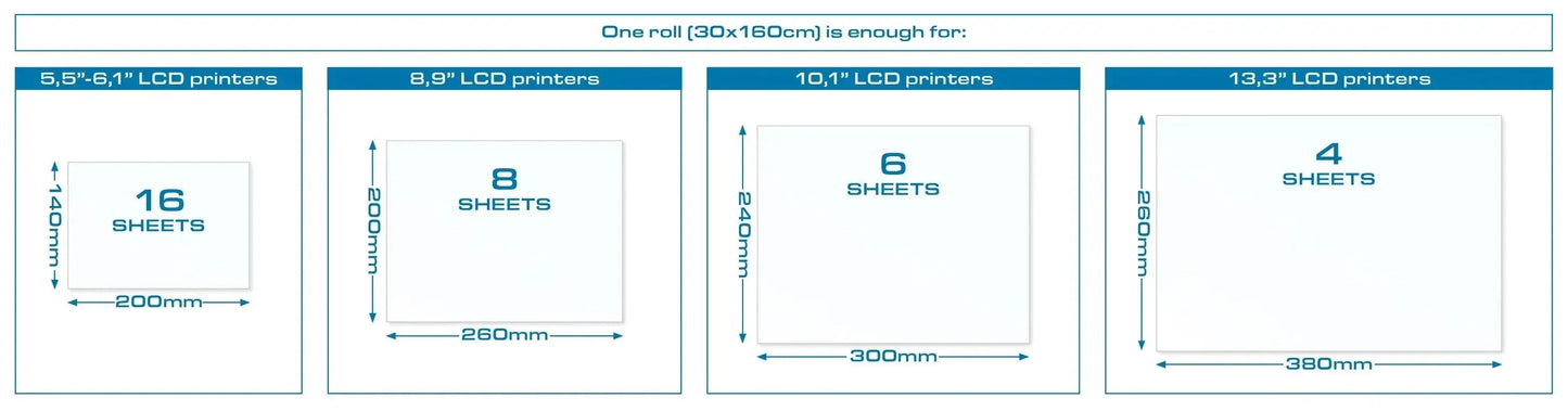 PRIMACREATOR FEP FILM ROLL FOR 3D PRINTERS - 30 X 160 CM