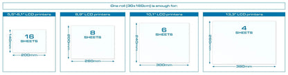 PRIMACREATOR FEP FILM ROLL FOR 3D PRINTERS - 30 X 160 CM