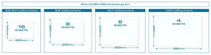 PRIMACREATOR NFEP FILM ROLL FOR 3D PRINTERS - 30 X 160 CM