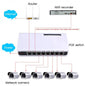 6-Port RJ45 LAN Ethernet 10/100Mbps PoE Network Switch for IP Camera Video Surveillance
