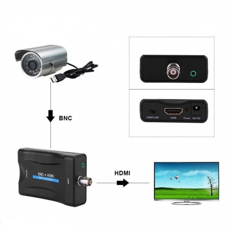 Cavo Adattatore Convertitore da Bnc a Hdmi per Sistemi Videosorveglianza Telecamera TV