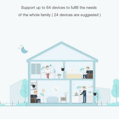 Xiaomi Mi Wi-Fi Range Extender Repeater N300 Wireless 300Mbps Weiß Antennen