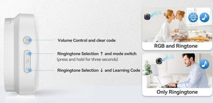 DRAHTLOSE DIGITALE TÜRKLINGEL WIRELESS DOORBELL KIT IP44 FÜR HAUS BÜRO