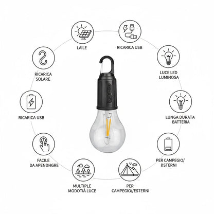 LAMPADA LED CAMPEGGIO SOLARE USB RICARICABILE GANCIO PORTATILE LUCE EMERGENZA 32
