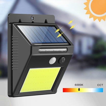 LAMPADA FARO LUCE FARETTO ESTERNO ENERGIA SOLARE 48 LED SENSORE MOVIMENTO