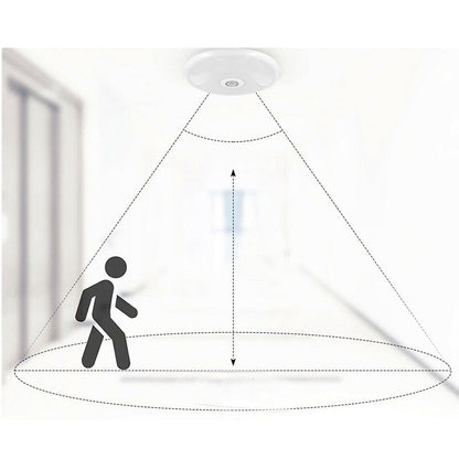 PLAFONIERA LED SOFFITTO ROTONDA 15W LUCE FREDDA SENSORE MOVIMENTO INFRAROSSI 174