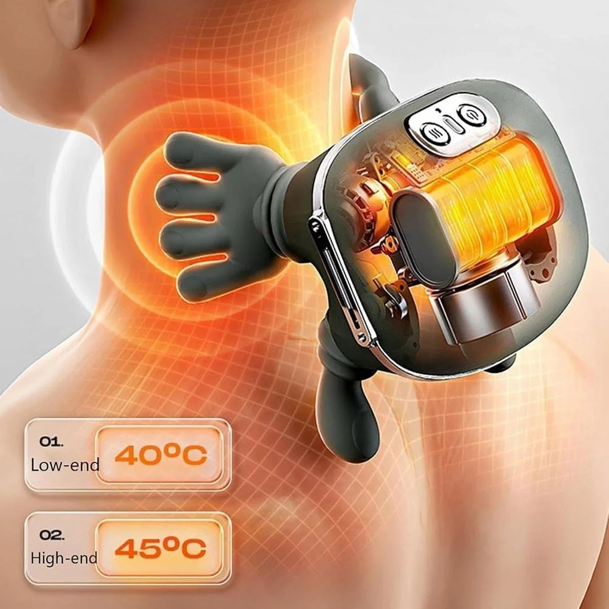 MASSAGGIATORE COLLO E CERVICALE 4D SHIATSU SENZA FILI CON CALORE MODELLO MASSAGGIO DITA