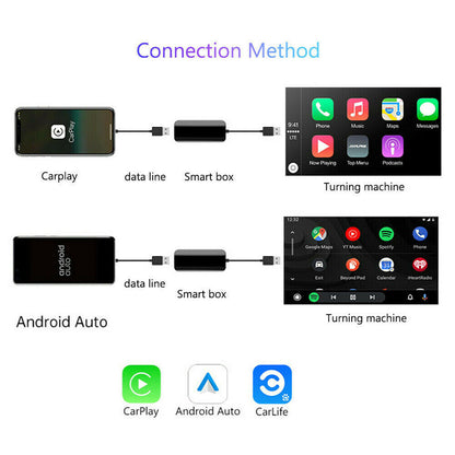 CARPLAY IOS ED ANDROID AUTO DONGLE USB PER AUTORADIO STEREO ANDROID MIRROR LINK