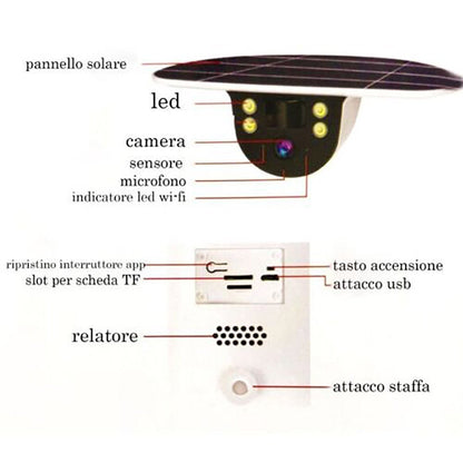 TELECAMERA SORVEGLIANZA IP WIRELESS ESTERNI ENERGIA PANNELLO SOLARE WIFI E-S155