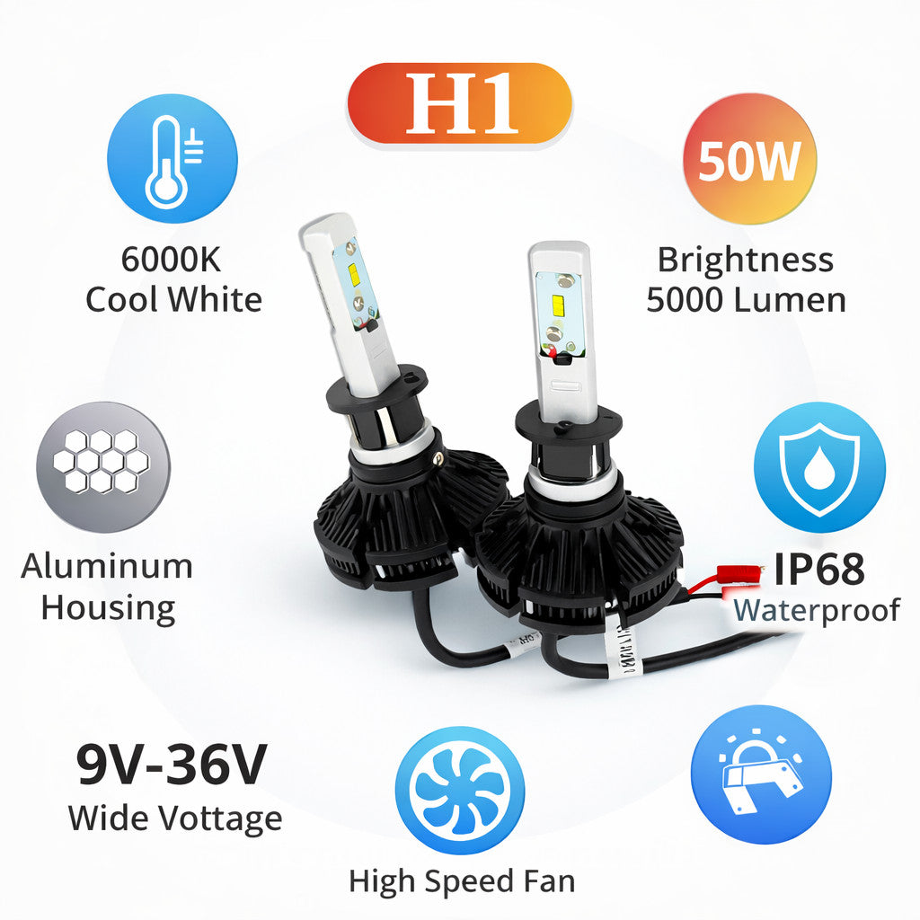 COPPIA LAMPADE FARI RICAMBIO AUTO LED 7S H1 ALTA LUMINOSITA' BIANCO FREDDO 50W
