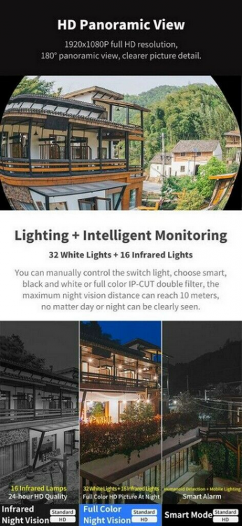 WLAN-IP-Kamera für den Außenbereich, 2 MP, 1080p, LED, Alarmlichtsensor, Suchscheinwerfer, IP66, SD-Kamera