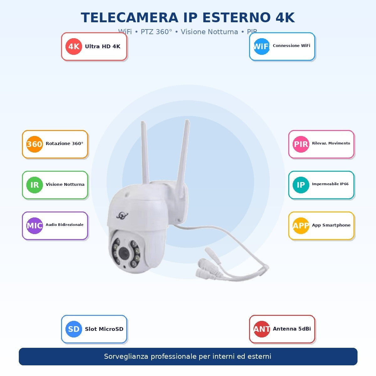 TELECAMERA IP CAM WIFI CAMERA DOME WIRELESS ESTERNO SD 2MP PTZ HD 8 LED 8176QJ
