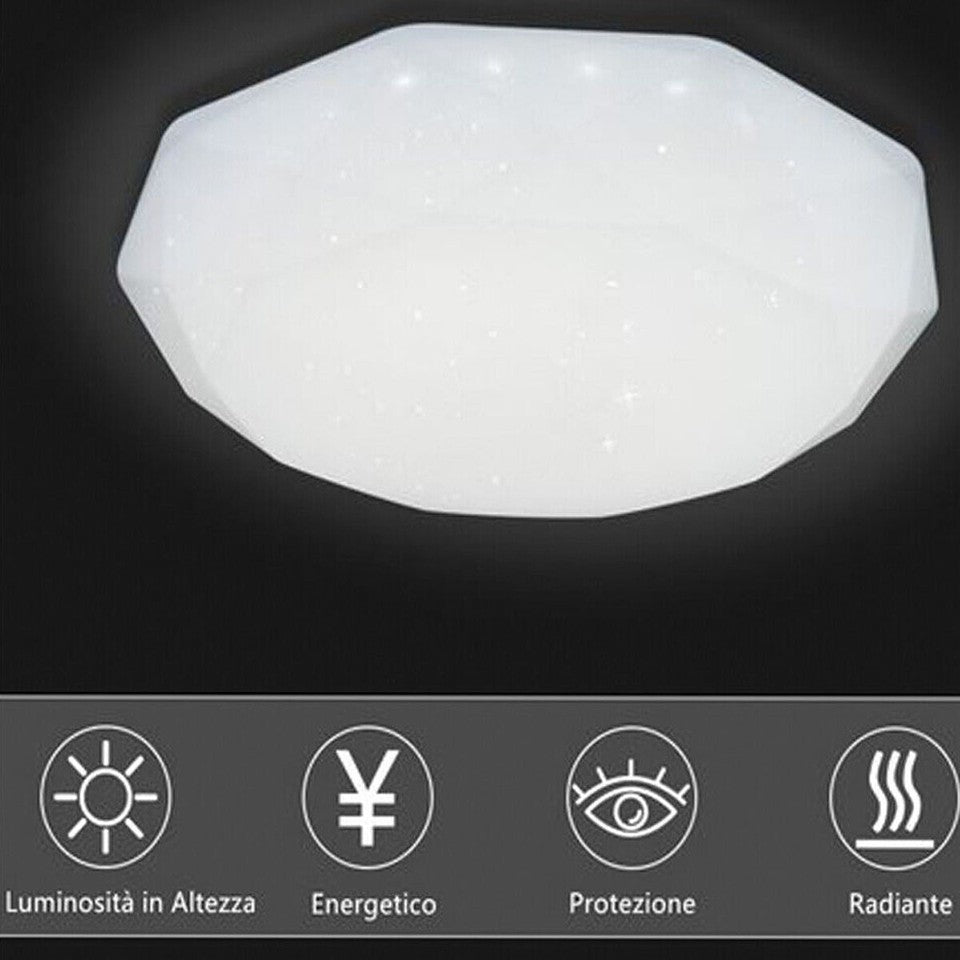 PLAFONIERA LED 36W LUCE FREDDA DIAMANTE EFFETTO CIELO STELLATO APPLIQUE BTL-802