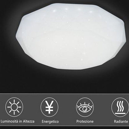 PLAFONIERA LED 55W LUCE FREDDA DIAMANTE EFFETTO CIELO STELLATO APPLIQUE BTL-803