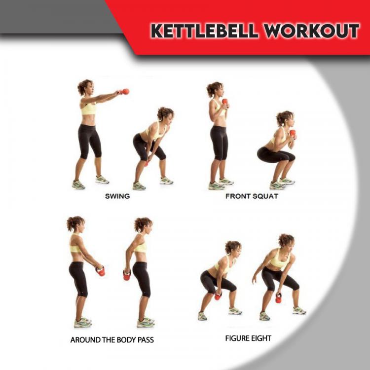 Kettlebell Manubrio Peso Pesi Pvc Ghiria Per Palestra Crossfit Fitness Mma 8Kg