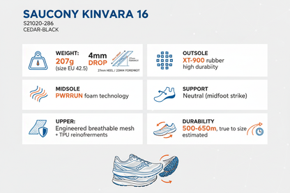 Saucony Kinvara 16 S21020-286 Men's Running Shoes Cedar-Black