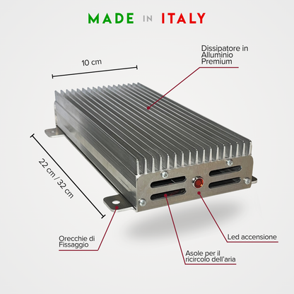 EHS – Stufetta per Cani 12V in Alluminio | Riscaldamento per Cuccia e Box