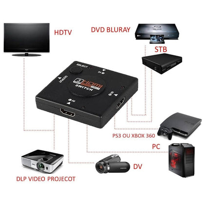 Switch Umschalter X HDMI Kabel 1080P 3 Ports Full HD TV Adapter Splitter