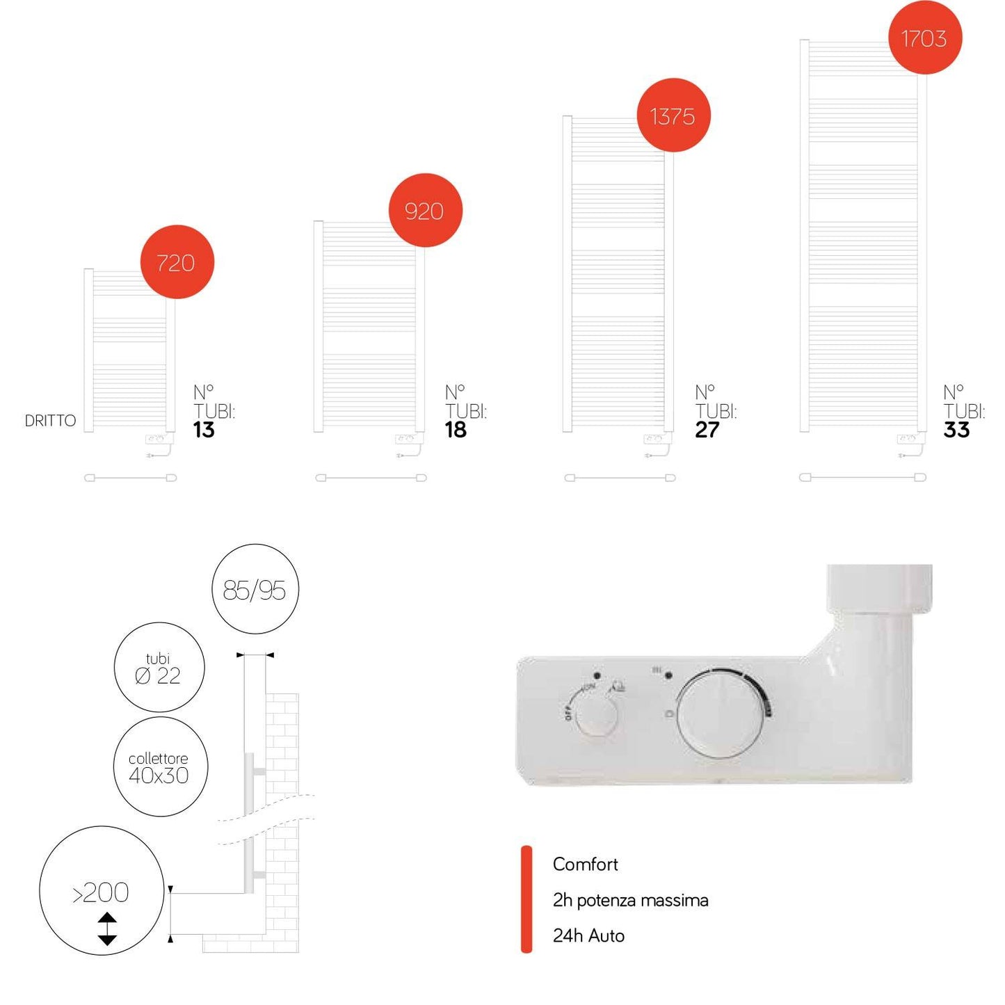 Termoarredo Lazzarini mod. Cortina 720x400 elettrico bianco